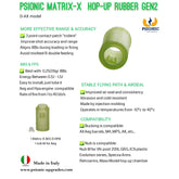 Psionic - Gommino Hop-UP Matrix-X Gen2 AEG